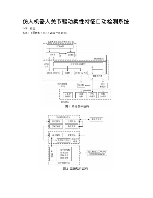 仿人机器人关节驱动柔性特征自动检测系统
