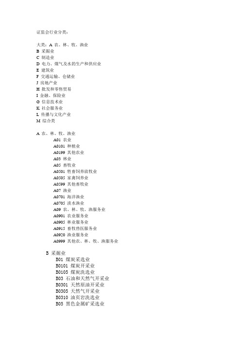 证监会行业分类方法