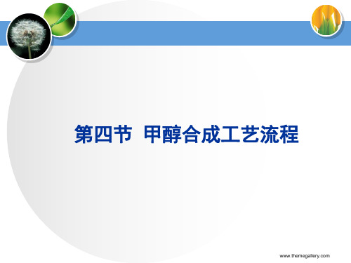 甲醇生产工艺(2)