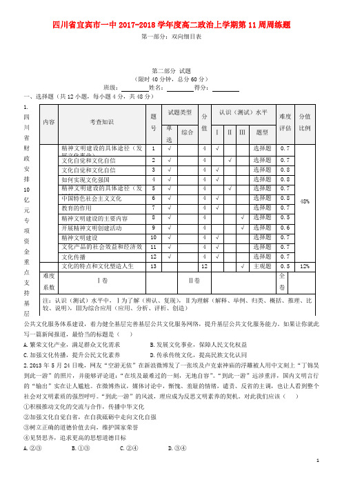(经典1-1)高二政治上学期第11周周练题