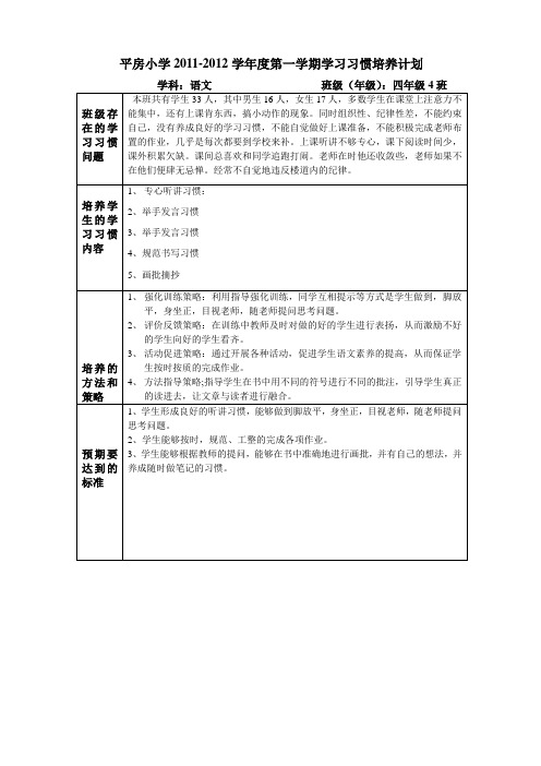学习习惯培养计划表1
