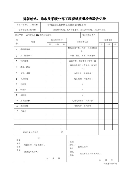 给排水分部观感质量检查验收记录