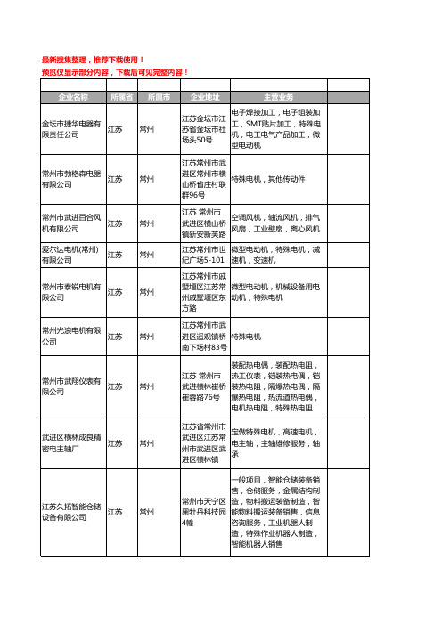 新版江苏省常州特殊电机工商企业公司商家名录名单联系方式大全19家