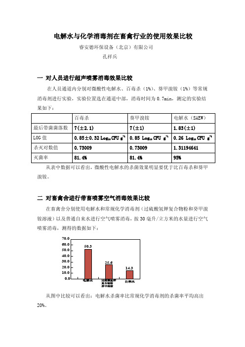 电解水与化学消毒剂在畜禽行业的使用效果比较