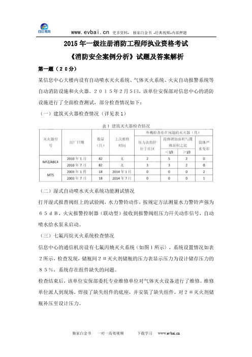 2015年注册消防工程师案例分析试题及答案解析
