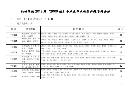 机械院2012届开题答辩具体安排