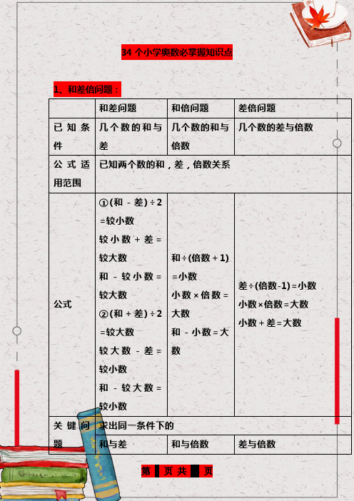 34个小学奥数核心知识点