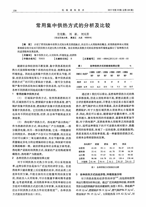 常用集中供热方式的分析及比较