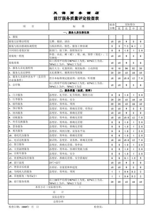 酒店卫生检查评分表