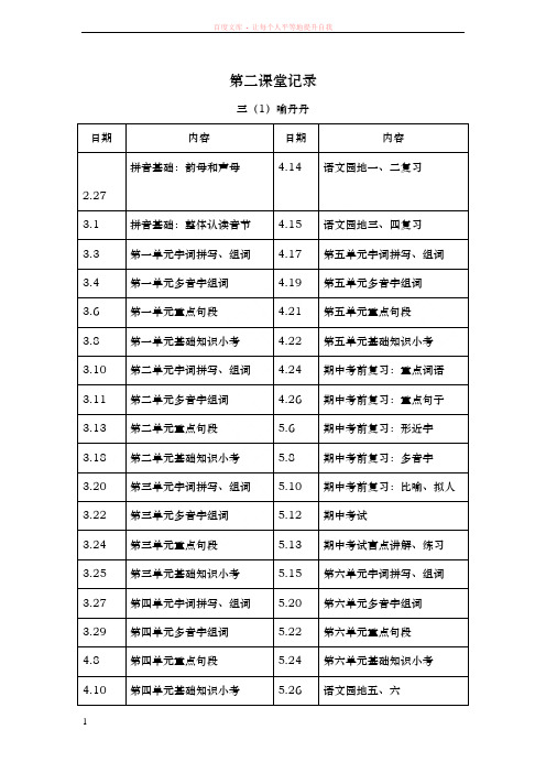 第二课堂记录副本副本 (1)