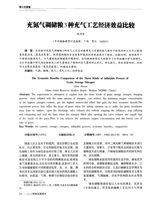充氮气调储粮3种充气工艺经济效益比较