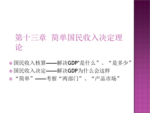 西方经济学第十三章  简单国民收入决定理论