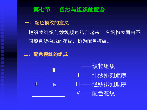 第七节   色纱与组织的配合