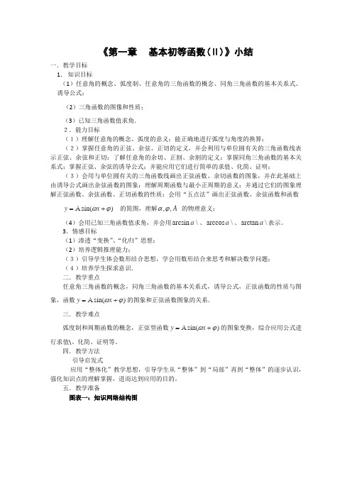 【备课精选】2012年高一数学新人教B版必修四教案第一章《基本初等函数(Ⅱ)》复习