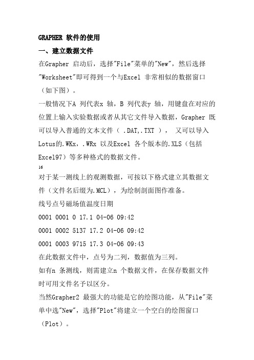 GRAPHER 软件的使用