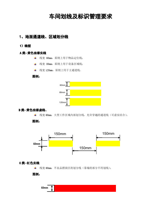 车间划线及标识管理