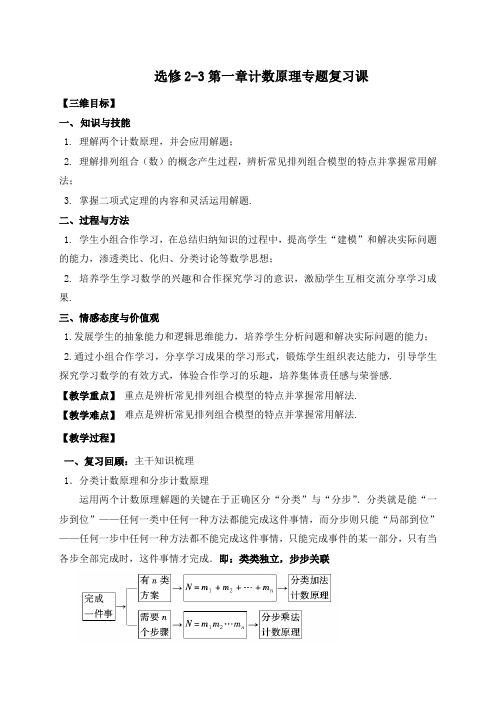 【全国百强校】山西省忻州市第一中学高考数学复习学案(无答案)排列组合及二项式定理