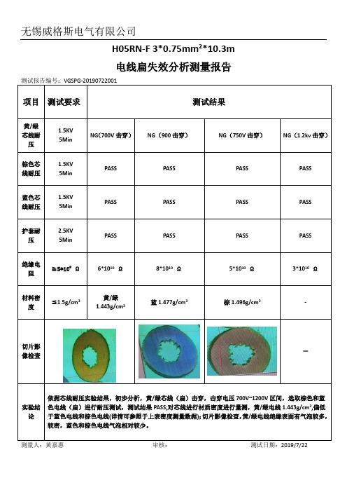 电线芯线扁测量报告