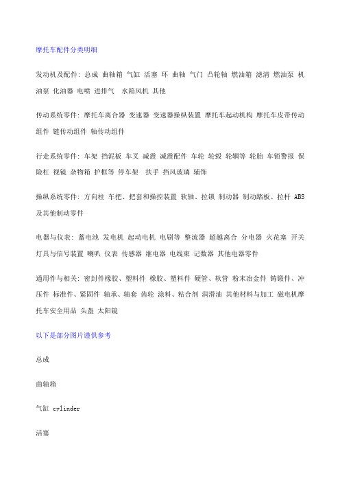 摩托车配件分类明细摩托车各部件名称