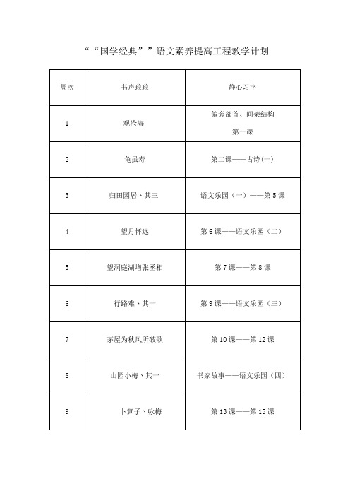 三角路小学六年级国学经典教案