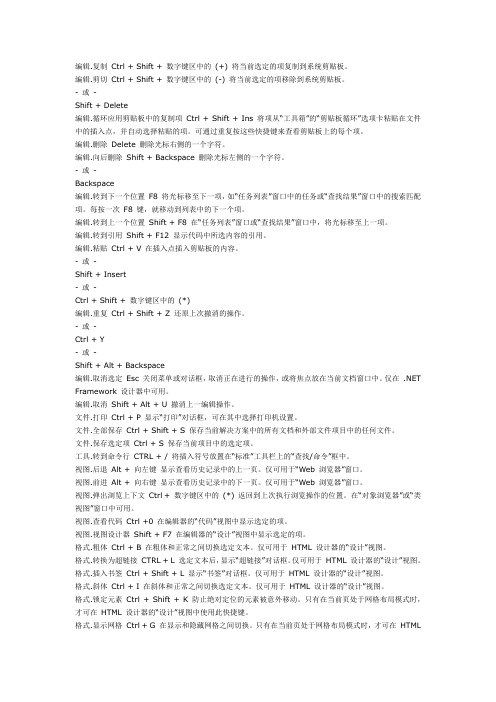VS快捷键