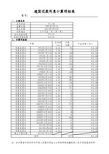法院执行费及案件利息计算器v3.1(利率更新至2011年7月7日)