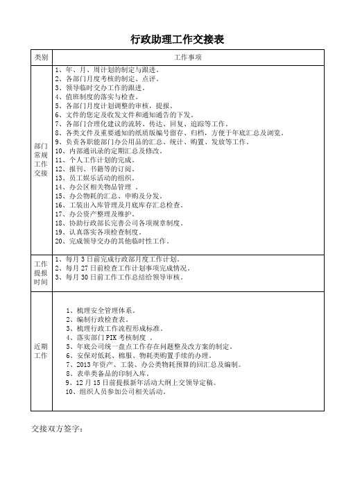 行政工作交接表