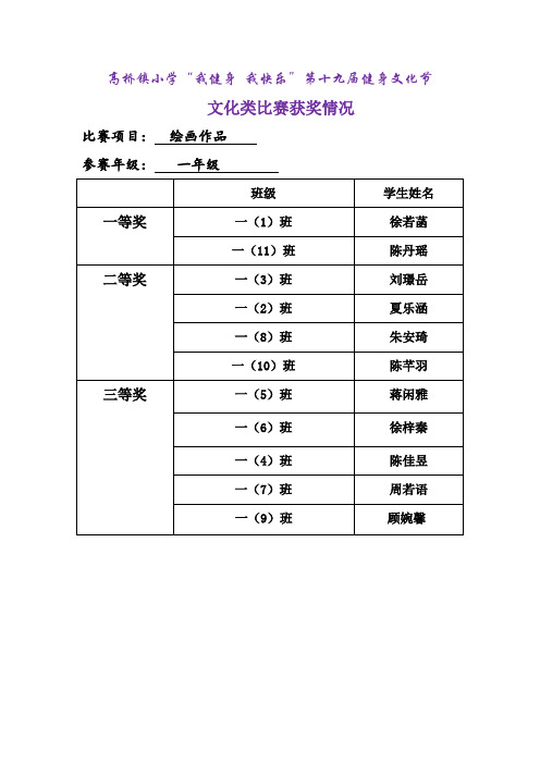 高桥镇小学我健身我快乐第十九届健身文化节