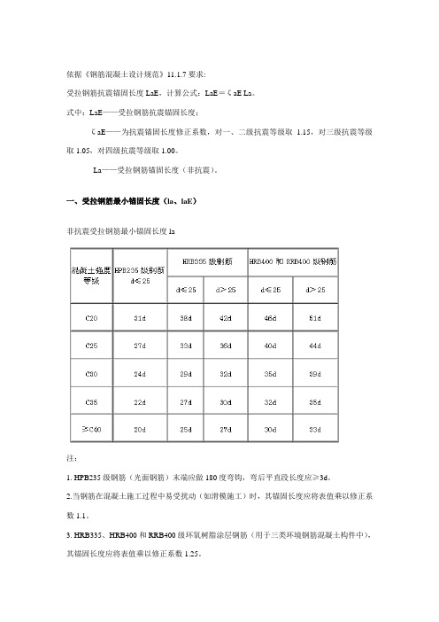 钢筋锚固及搭接长度规范要求-光圆钢筋锚固长度