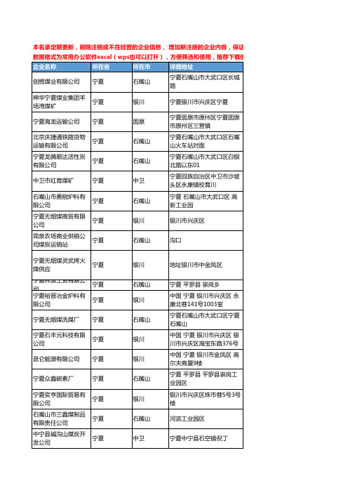 2020新版宁夏省无烟煤工商企业公司名录名单黄页联系方式大全93家