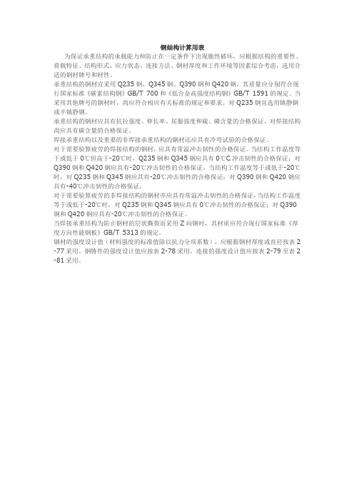钢结构计算公式表汇总,超全!