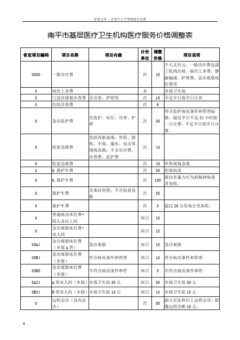 南平巿基层医疗卫生机构医疗服务价格调整表