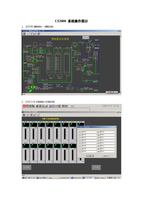 CS3000操作图示