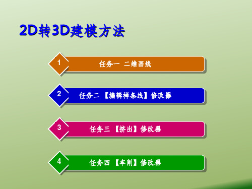 2D转3D建模方法ppt课件