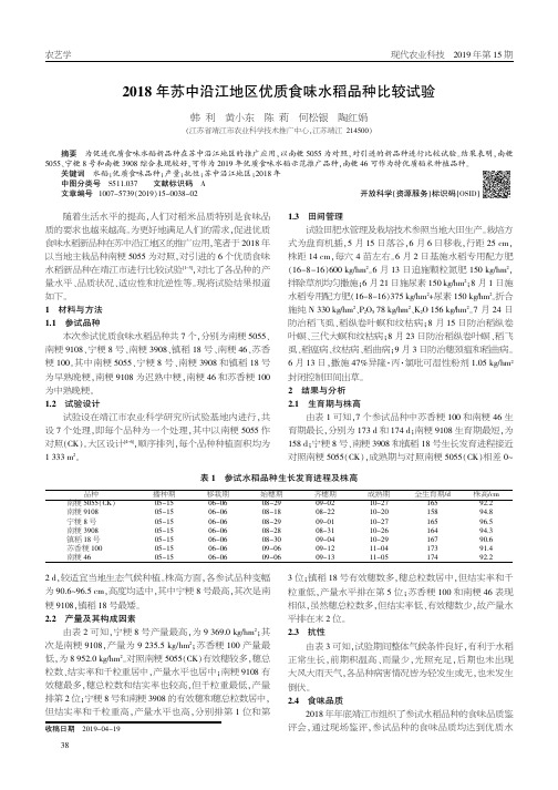 2018年苏中沿江地区优质食味水稻品种比较试验