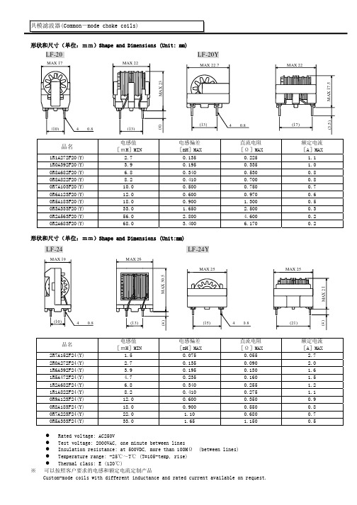 共模滤波器