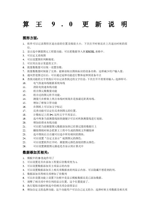 算王安装算量功能更新说明