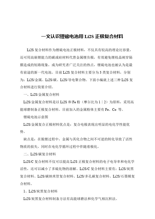 【精品文章】一文认识锂硫电池用Li2S正极复合材料