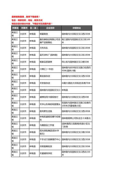 新版黑龙江省大庆市林甸县园林企业公司商家户名录单联系方式地址大全149家