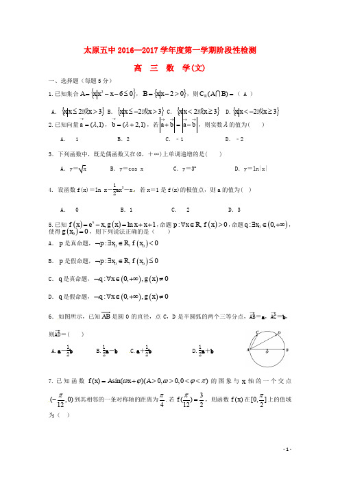 山西省太原市第五中学高三数学10月阶段性检测试题 文