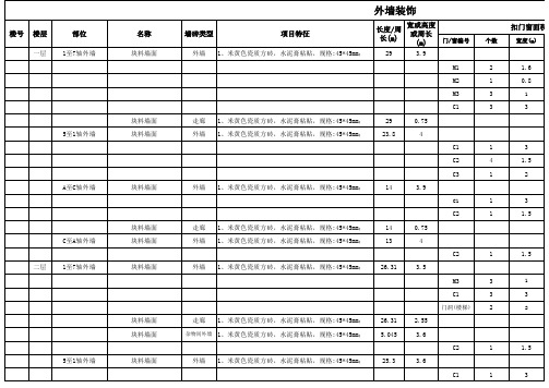 手算汇总表