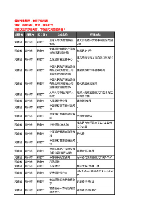新版河南省郑州市新密市保险企业公司商家户名录单联系方式地址大全173家