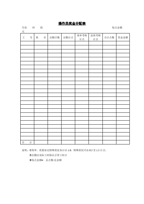 第二节 操作员奖金分配表