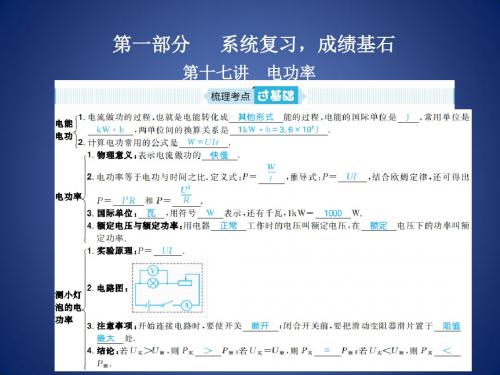 山东省青岛市中考物理总复习 九年级 第17讲 电功率课件