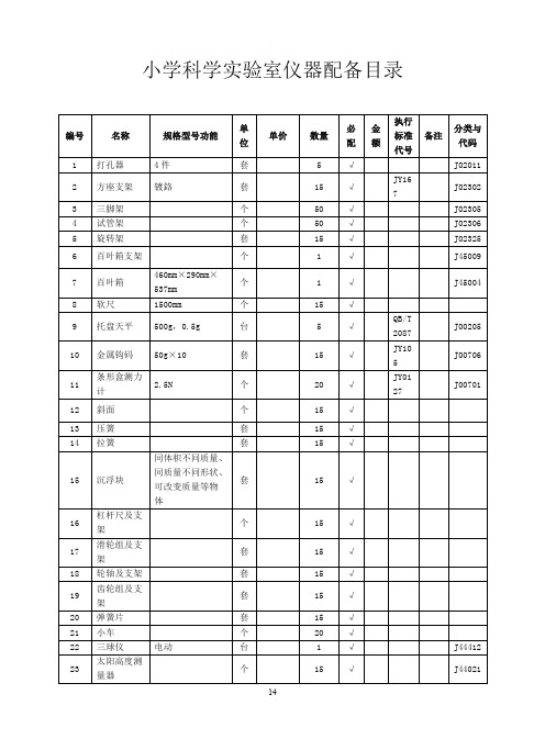 小学科学实验室仪器配备标准目录