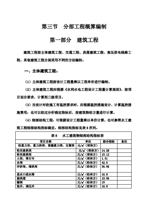 甘肃省水利水电工程设计概估算编制规定