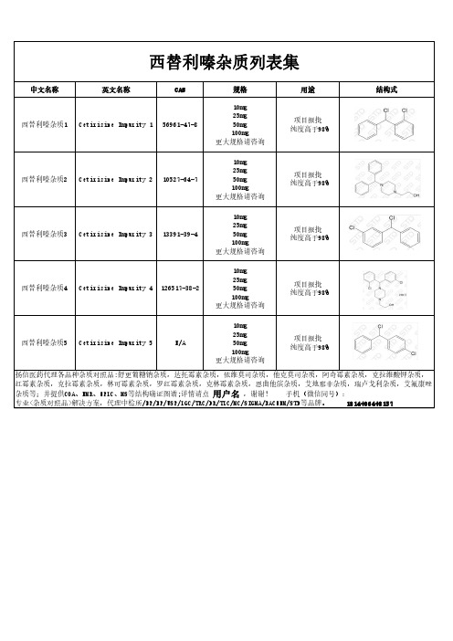 西替利嗪杂质汇总