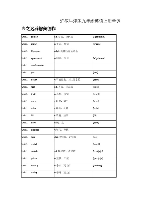 沪教牛津版九年级英语上册单词表