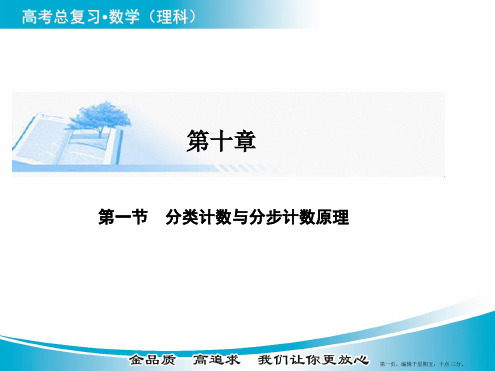 2015届高考数学基础知识总复习精讲课件：第10章 第1节 分类计数与分步计数原理