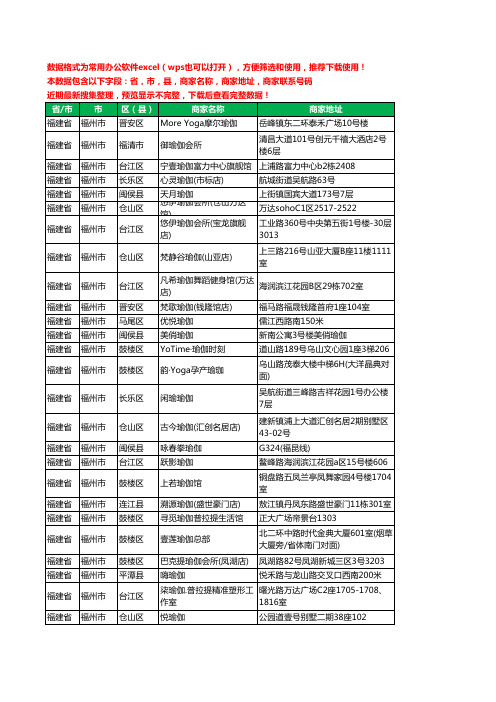 2020新版福建省福州市瑜伽工商企业公司商家名录名单联系电话号码地址大全166家